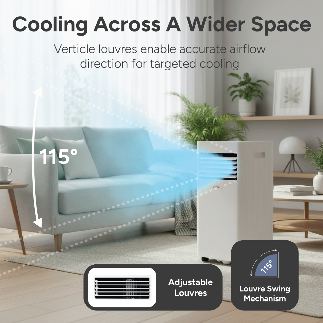 Devola Compact Portable Air Conditioner with Wi-Fi and 2x Window kits - 9000 BTU - Cooling - White - DVAC9K