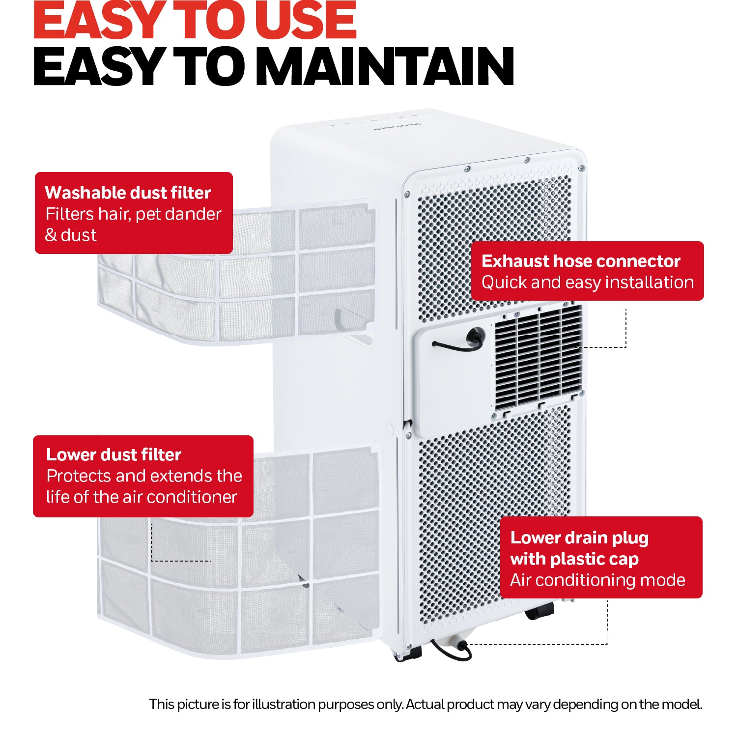 Honeywell HX Series 3-in-1 Cooling, Dehumidifying and Fan 12000BTU Portable Air Conditioner - HX12CESAWG