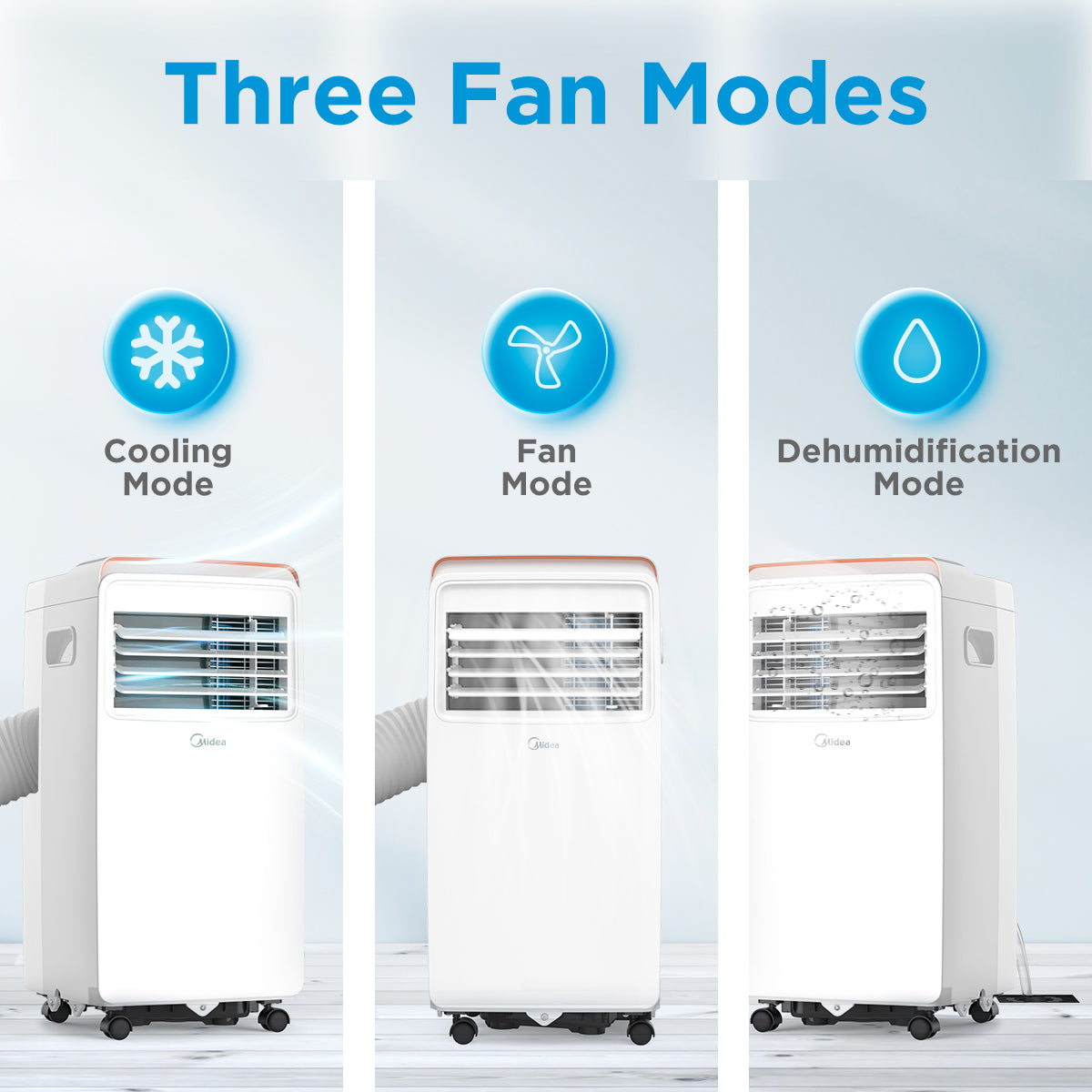Midea Eco 9000BTU Portable Air Conditioning Unit White - MPPHA-09CRN7-MID-WH